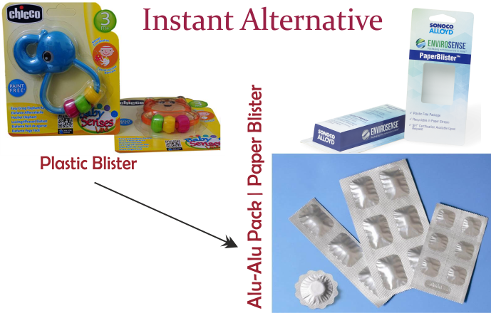 how to use less plastic, how to reduce plastic consumption, eco-friendly packaging ideas, eco-friendly packaging examples, alternative of plastic
