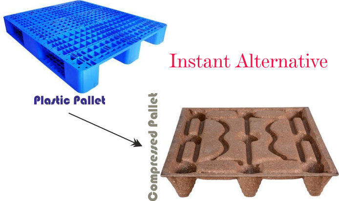 how to use less plastic, how to reduce plastic consumption, eco-friendly packaging ideas, eco-friendly packaging examples, alternative of plastic