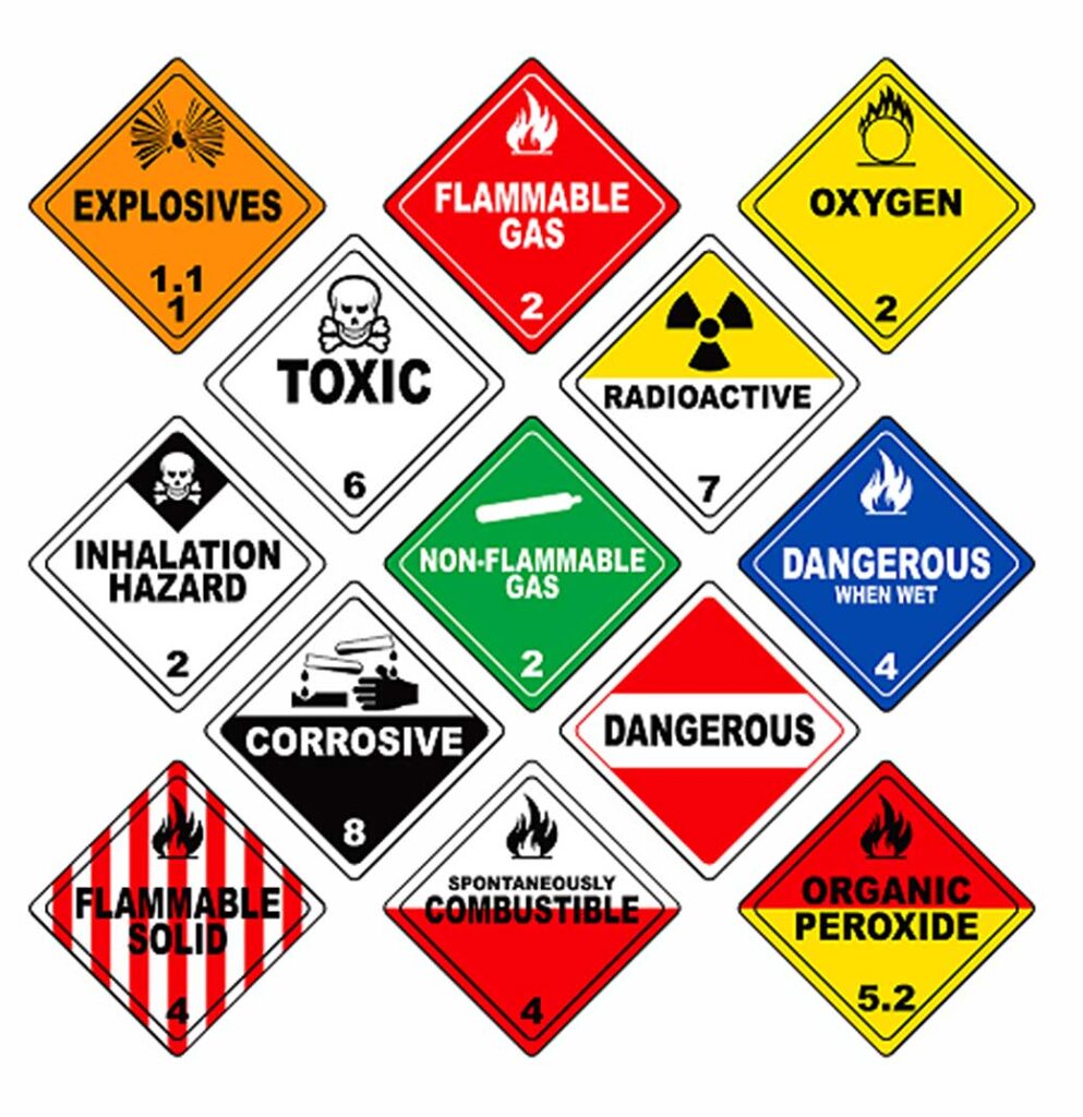 Understanding the danger of UN Packing Group hazmat packing groups