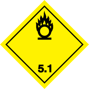 Know your Hazard label - GHS Classification and Labelling of Chemicals ...