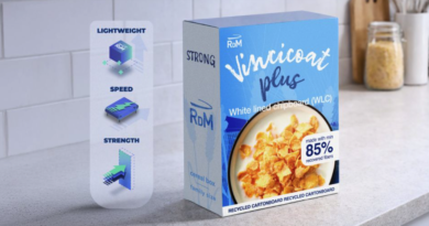 VINCICOAT PLUS: STRONGER PERFORMANCE WITH LESS PACKAGING